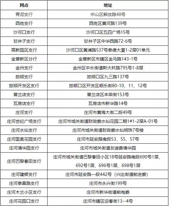 最新套公积金卡联系方式方法分析(最方便真实的嘉兴住房公积金卡怎么用方法)