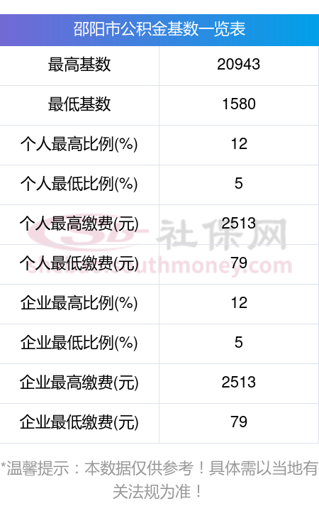 最新公积金卡回收比例是多少方法分析(最方便真实的嘉兴公积金卡被吞了怎么办方法)