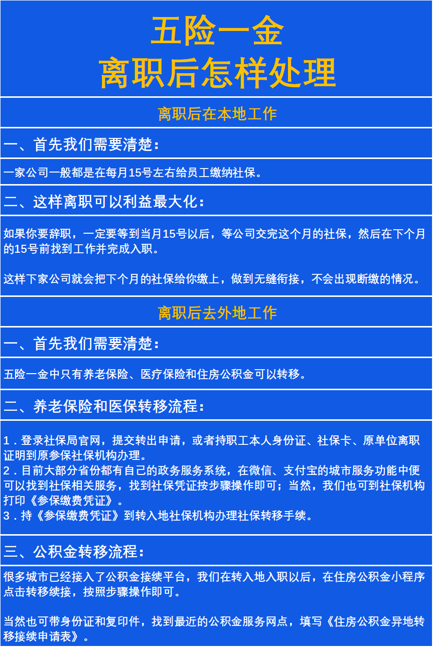 最新惠民保险从我公积金卡代扣怎么退方法分析(最方便真实的嘉兴惠民保险怎么交方法)