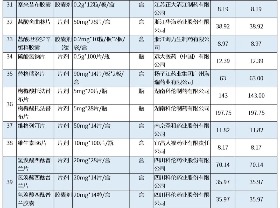 最新公积金卡刷药回收群方法分析(最方便真实的嘉兴公积金缴存证明回执单方法)