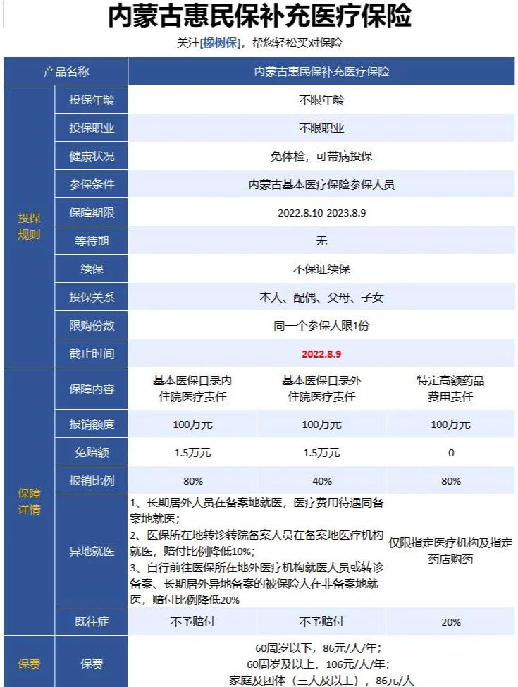 最新惠民保为什么直接从公积金里扣方法分析(最方便真实的嘉兴惠民保可以用社保卡支付吗方法)
