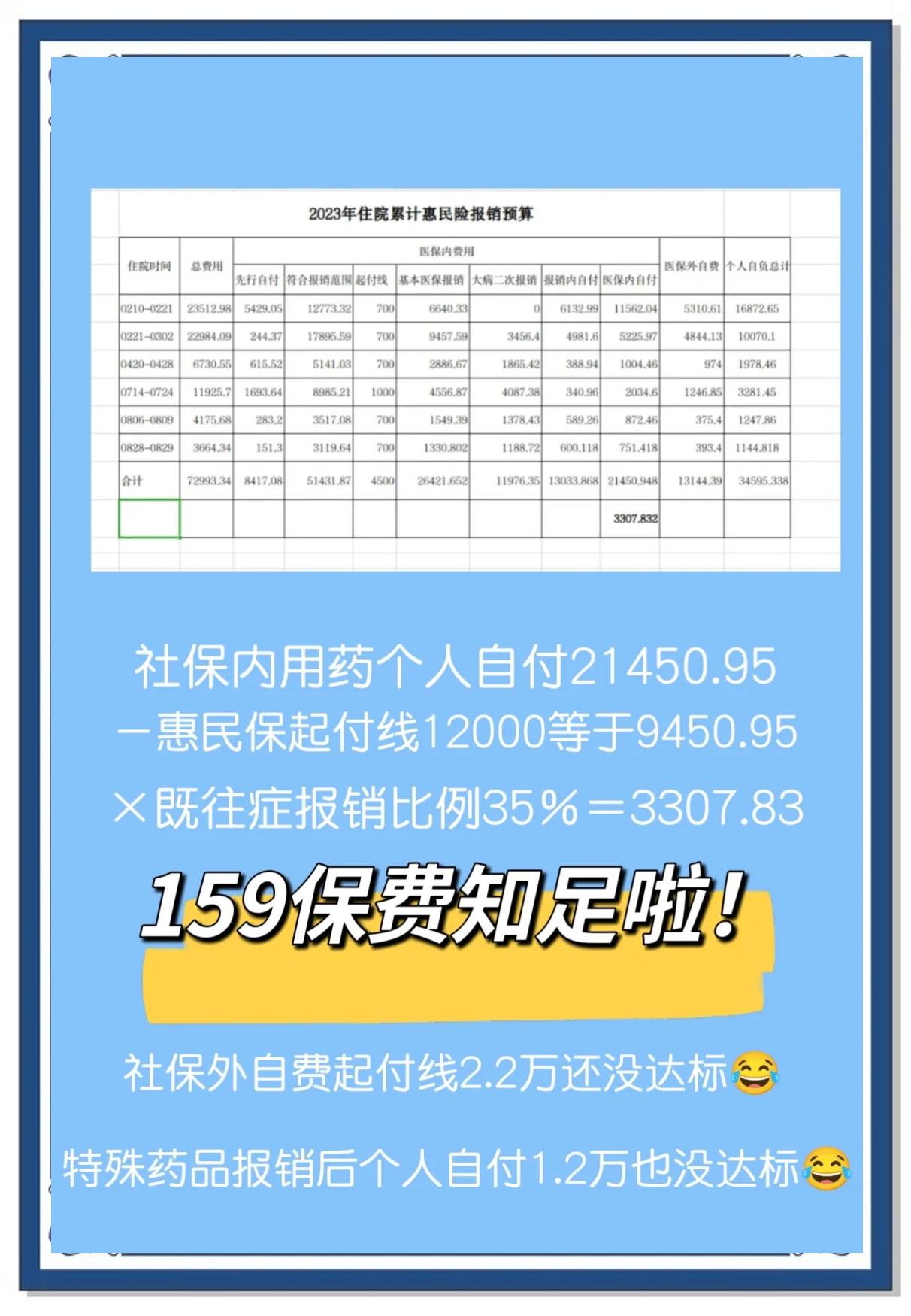 最新惠民保险怎么买方法分析(最方便真实的嘉兴十堰市惠民保险怎么买方法)