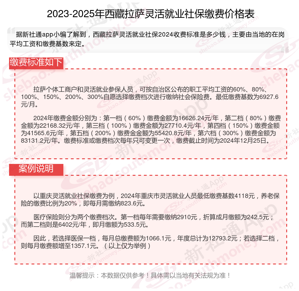 最新社保不想交了可以退吗方法分析(最方便真实的嘉兴个人灵活社保不想交了可以退吗方法)