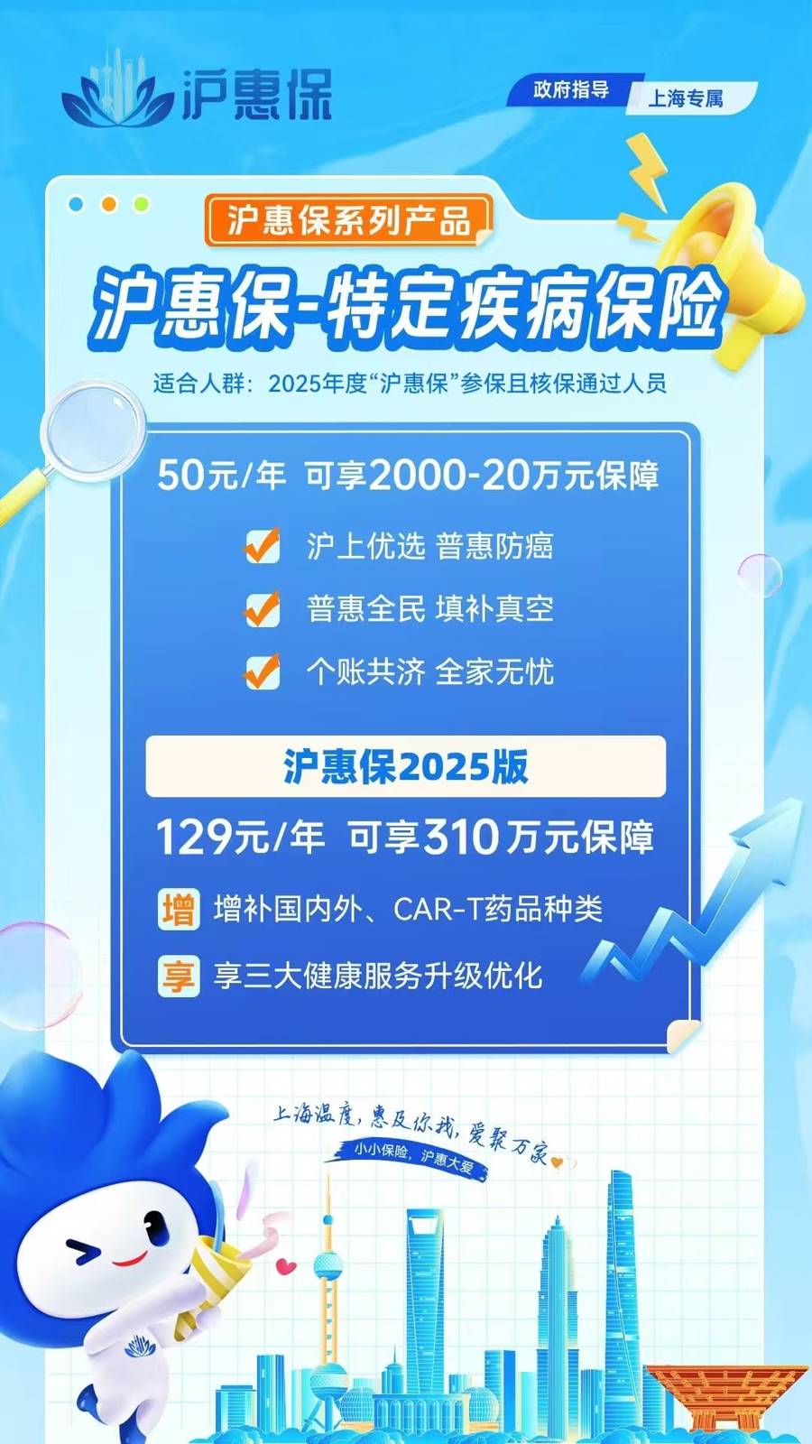 最新惠民代扣保险258元是什么险种方法分析(最方便真实的嘉兴惠民保是哪个保险公司的险种方法)