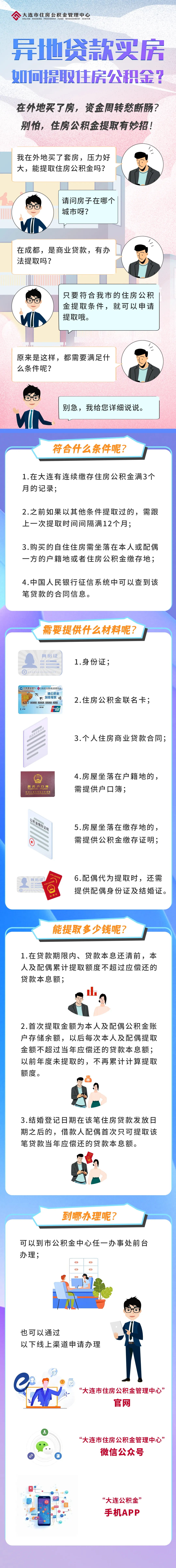 最新公积金小额变大额的怎么办理方法分析(最方便真实的嘉兴公积金大额怎么提取出来方法)
