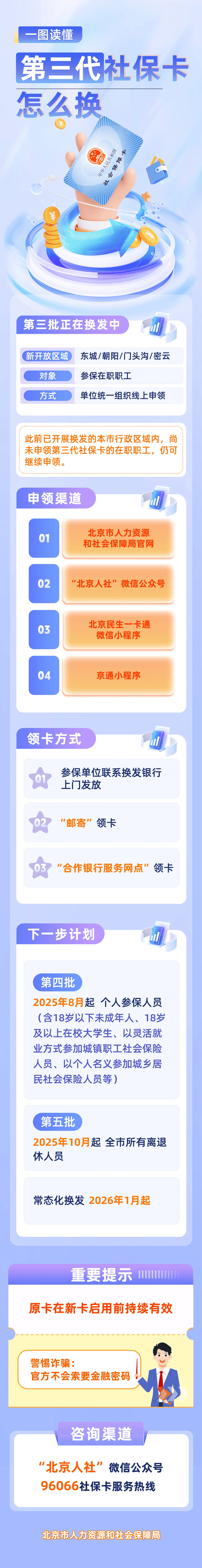 最新社保卡和公积金卡是一张卡吗方法分析(最方便真实的嘉兴社保卡跟公积金卡方法)