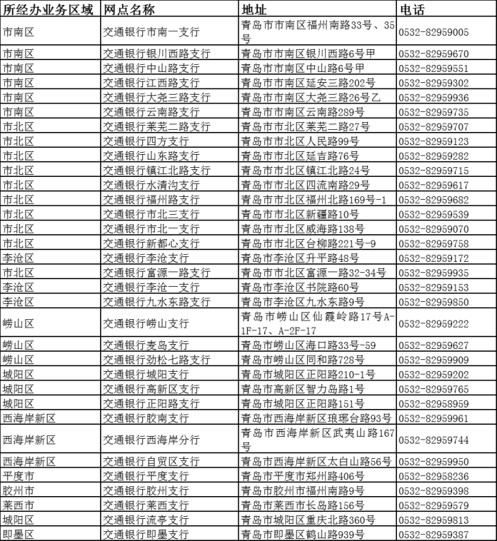 最新惠民保险代扣158方法分析(最方便真实的嘉兴惠民保险代扣158是什么方法)