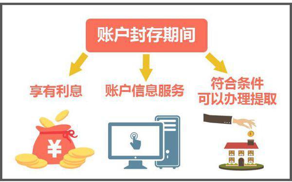 最新公积金卡过期怎么换新卡方法分析(最方便真实的嘉兴公积金卡有效期到后需要换卡吗?方法)