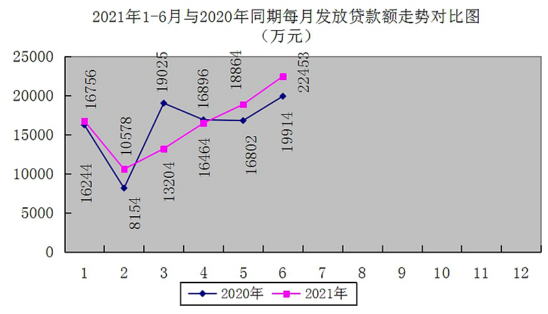 最新南京回收公积金卡金额方法分析(最方便真实的嘉兴南京 公积金卡方法)