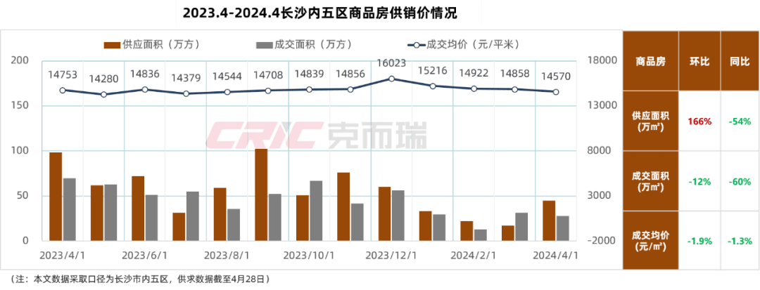 最新长沙公积金卡套现回收商家方法分析(最方便真实的嘉兴湖南公积金套现方法)