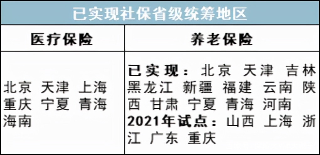 最新公积金卡里统筹的钱会过期吗方法分析(最方便真实的嘉兴关于公积金的统筹,说几句方法)